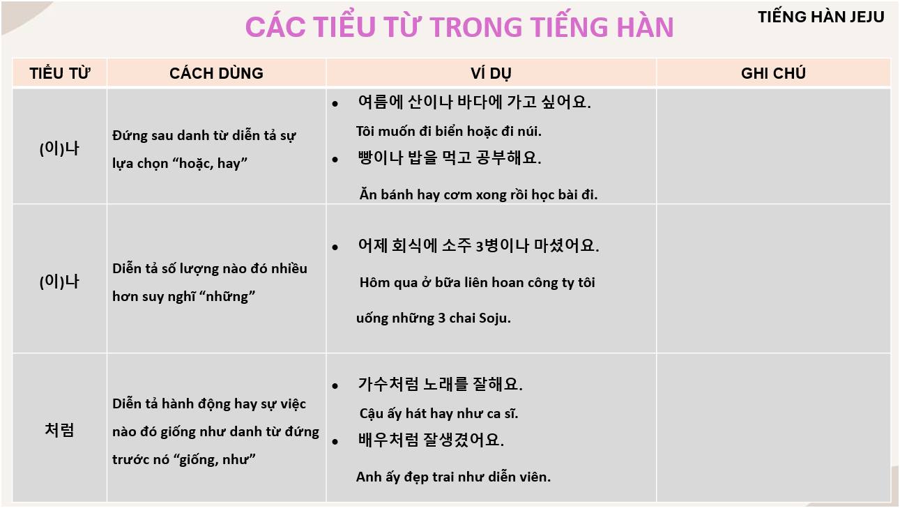 Du học Jeju