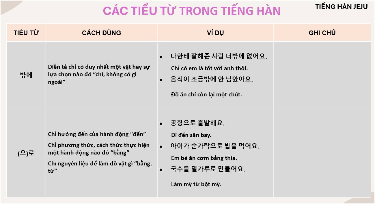 Du học Jeju