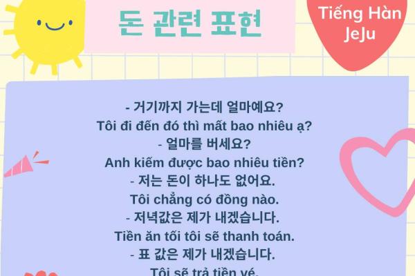 Biểu hiện về tiền